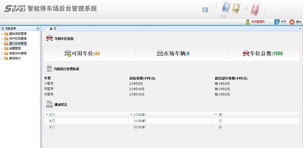 速飞停车场管理系统